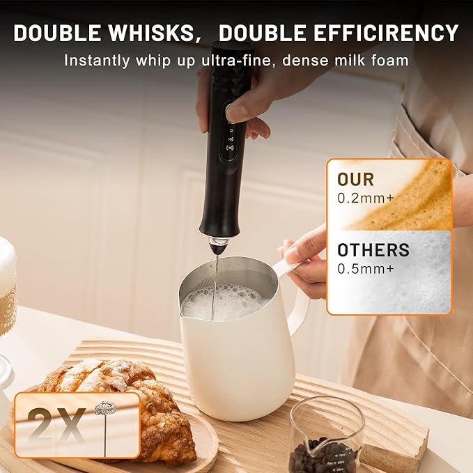 Milk Frother with Variable Speed, Rechargeable Coffee Frother Wand with Detachable Double Whisk, 3 Speed Adjustable Drink Mixer for Coffee, Lattes, Protein Shakes, Matcha, Egg