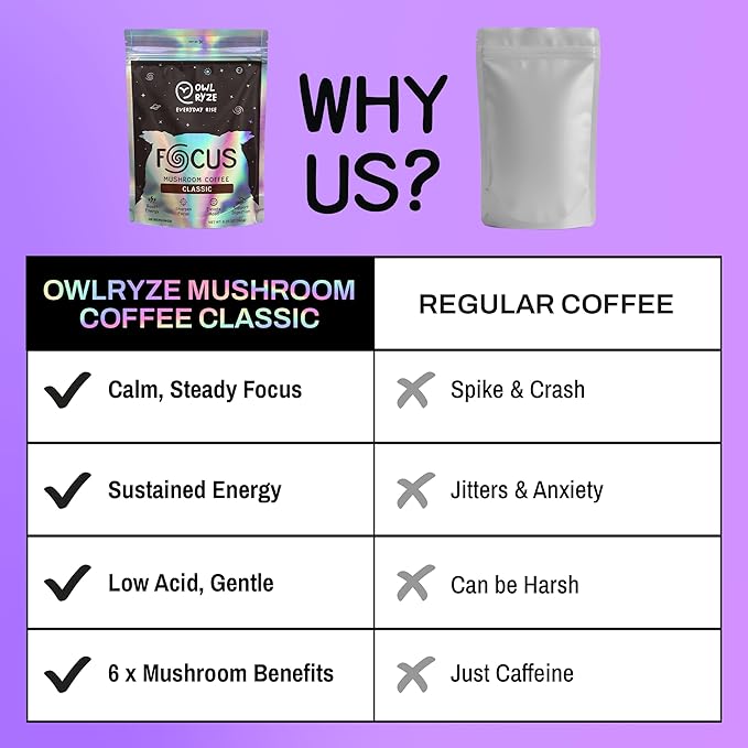 OwlRyze Mushroom Coffee Focus Classic with 6 Adaptogenic Mushrooms, MCT Oil, Premium Instant Coffee for Better Energy, Focus, Digestion, Immunity with Lions Mane & Turkey Tail, 30 servings