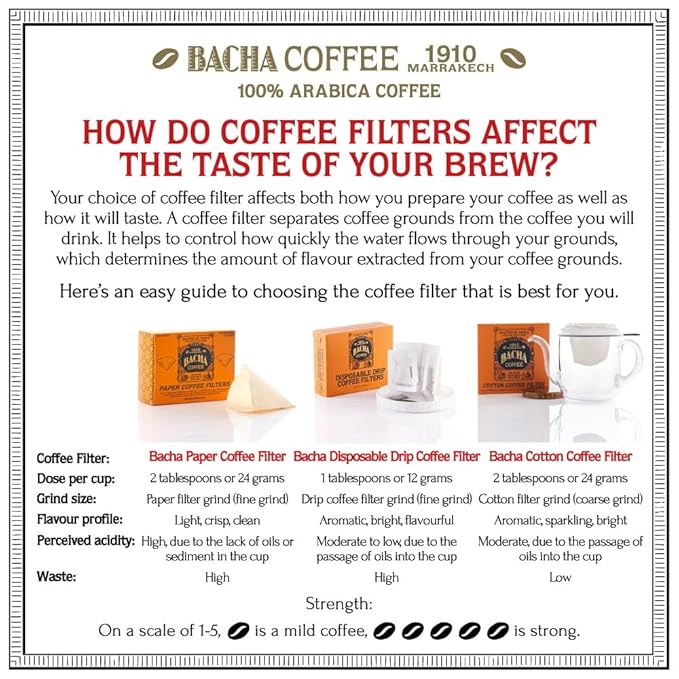 Bacha Coffee | Yellow Leopard Fine Blended Coffee, Autograph Collection, 100% Arabica Specialty Coffee, Ground Beans, Medium Roast, 250g & Bacha Coffee | 100% Natural Wood Fibre Paper Filters, Large