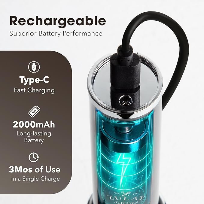 Zulay Kitchen Lux Electric Milk Frother Rechargeable Handheld - 4 Whisks, Powerful 2-Speed Motor, Waterproof, 2000mAh Battery - Drink Mixer for Latte, Cappuccino, Matcha & Protein Powder - Jet Black