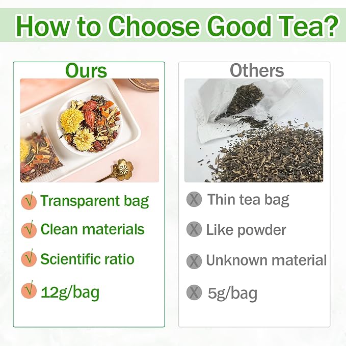 24Pcs Dandelion Wolfberry Tea, Kidneys & Liver Health, Seven Natural Herbal Ingredients, Organic Dandelion Goji Chrysanthemum Wolfberry Tea (24Bags, 288g)
