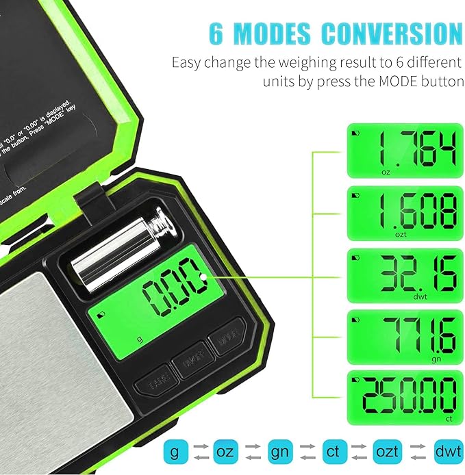 Fuzion Pocket Gram Scale, 500g x 0.01g Digital Jewelry Scale, 6 Modes Conversion Mini Scale with LCD Display, Tare for Herb, Food, Jewelry, Medicine