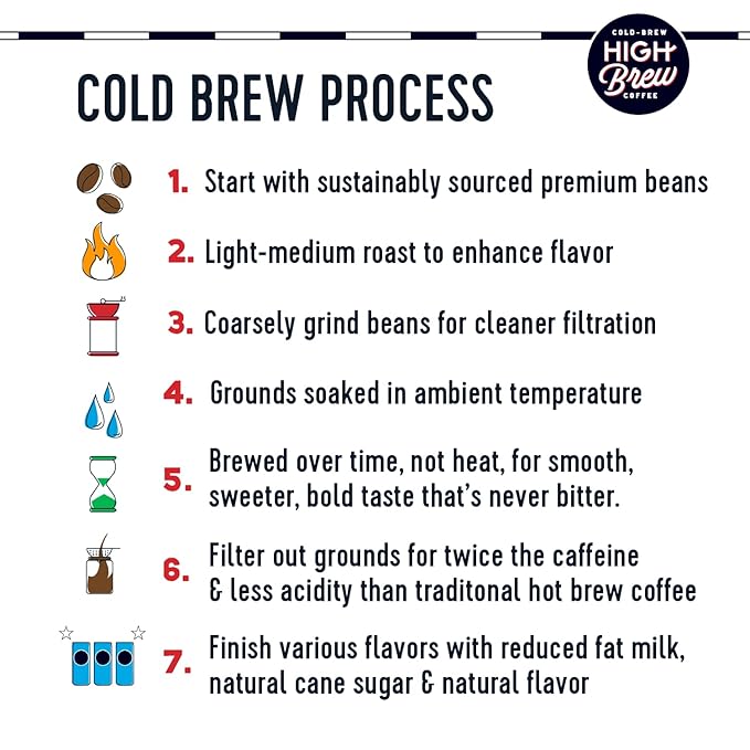 High Brew Coffee, Cold Brew Coffee, Mexican Vanilla, 8 FL Oz, Ready-To-Drink (Pack of 12)