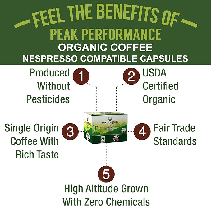 Peak Performance Organic Capsules for Nespresso Machines - Fair Trade, Low Acid, Organic Espresso Coffee Pods (36 Count) Compatible With All Nespresso Capsule Brewers. Medium Roast Single Serve Pod