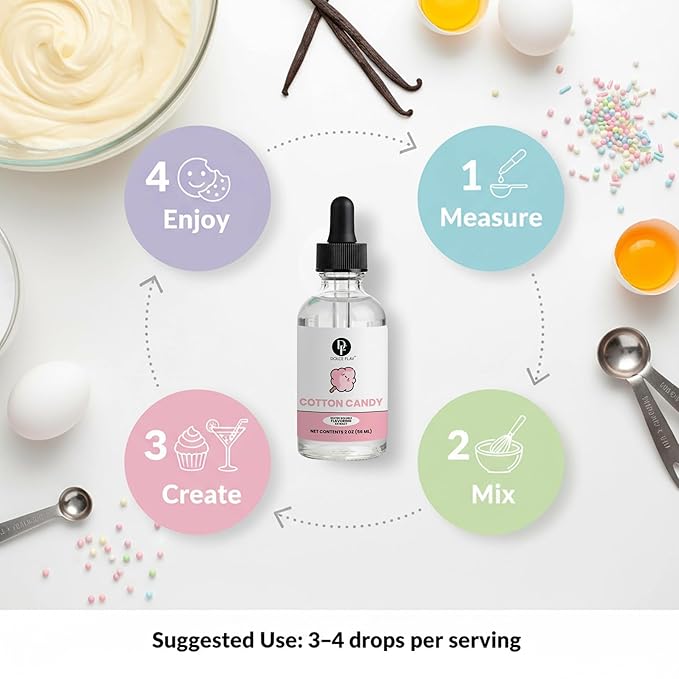 Dolce Flav Natural Cotton Candy Extract – 2 Ounce Water-Soluble Kosher, Sugar-Free, Concentrated Carnival-Style Flavoring for Baking, Frostings & Drinks, Includes Measured Dropper