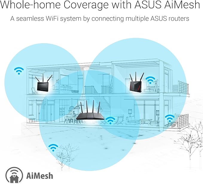 ASUS RT-AX3000S Dual Band WiFi 6 Extendable Router, Instant Guard, Parental Control Scheduling, Built-in VPN, AiMesh Compatible