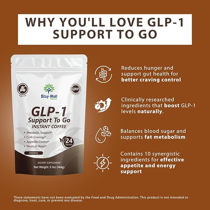 Slim Coffee GLP-1 Supplement | GLP 1 Booster to Control Appetite and Cravings | Great Tasting Metabolic Support - Coffee Bean Extract, Green Tea, Yerba Mate (Regular)