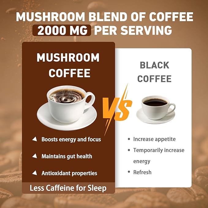 Mushroom Coffee, Instant Organic Mushroom Coffee with Cordyceps, Reish, Turkey Tail, Lions Mane for Energy, King Trumpet, Shitake, Focus,Positive Mood & Immune Support (30 Servings)