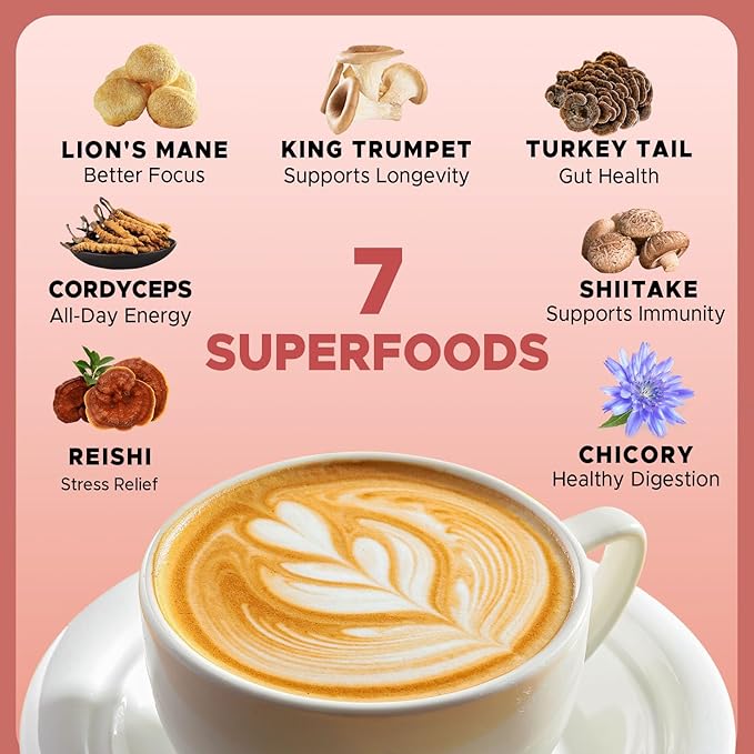 JUYIHEAL Mushroom Coffee, 10 in1 Mushroom Powder Coffee with Lions Mane, Chaga, Reishi, Cordyceps, Maitake, Shiitake, and Turkey Tail for Energy, Focus, Immune Support, 72g