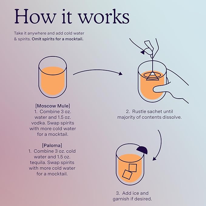 SAYSO Holiday Survival Kit | Includes Honey Rosemary Moscow Mule, Skinny Cardamom Paloma, Lime and Orange Slices for Garnish, and a Limited Edition SAYSO Gift Bag | Craft Cocktail or Mocktail in 1 Min