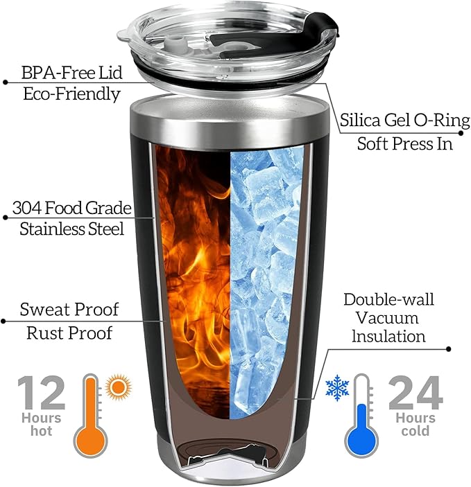 Personalized Coffee Tumbler with Pictures Text, 20oz Custom Insulated Stainless Steel Tumbler, Customized Christmas Birthday Gifts for Women Men, Custom Travel Coffee Cup with Lids