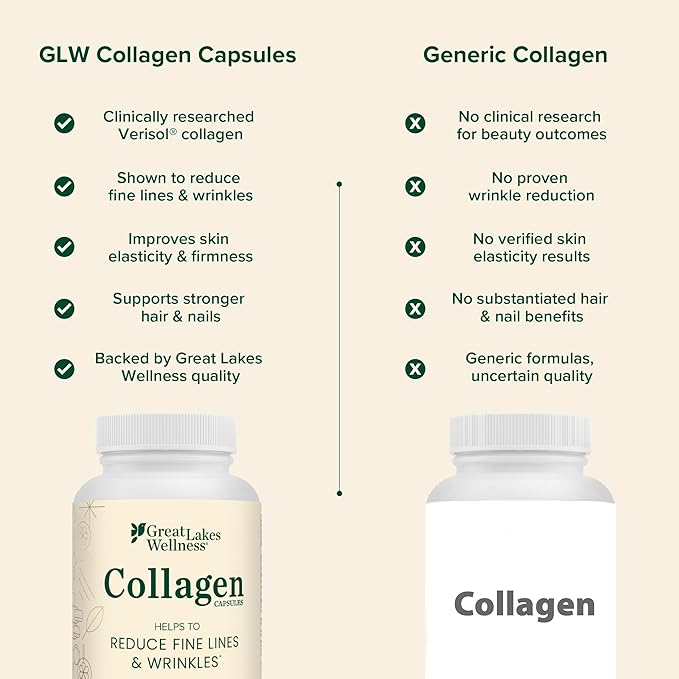 Great Lakes Wellness Collagen Pills for Men and Women, 120 Capsules – VERISOL® Collagen Peptides Types I & III for Hair, Skin, Nails, Joints, & Digestion Support, Hydrolyzed Collagen Supplement