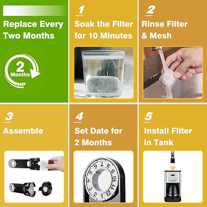2Pack Reusable Coffee Filter Replacement and 10Pack Charcoal Water Filters Compatible with Cuisinart Coffee Maker