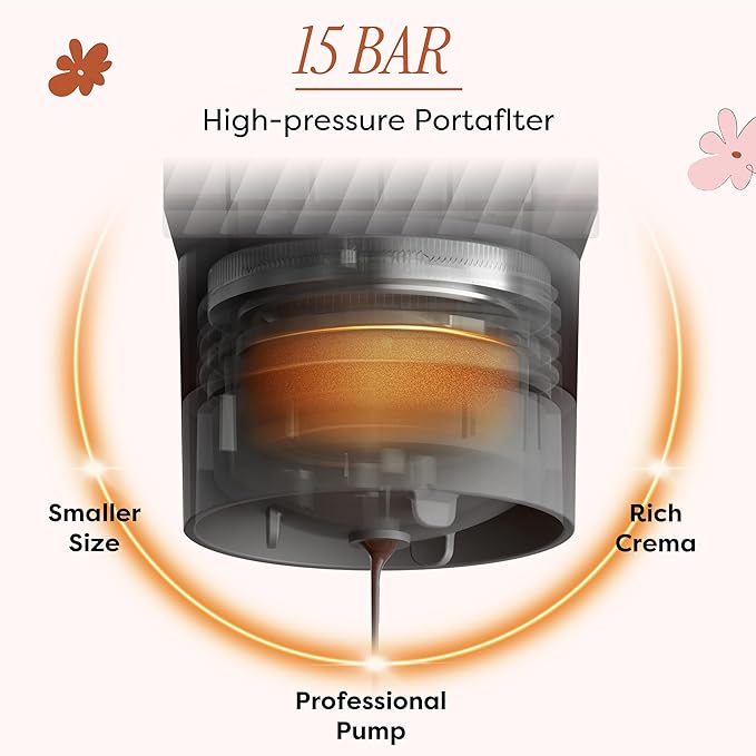 CIARRA Bloombox Compact Single Serve Coffee Maker, 15 Bar Rich Flavor Brew Espresso Coffee Machine for Travel Camping RV Office Home, Easy to use, 6.1oz Stainless Steel Water Tank
