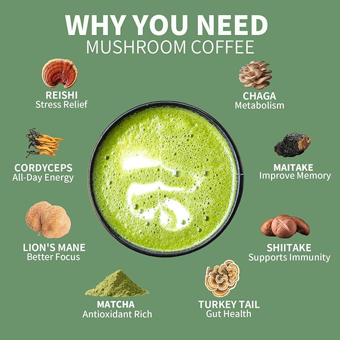YISANFLO 7-in-1 Mushroom Matcha for Energy, Focus, Digestion, Immunity, Turkey Tail, Shiitake, Lion's Mane, Ceremonial-Grade Matcha 8 Oz(45 Servings)