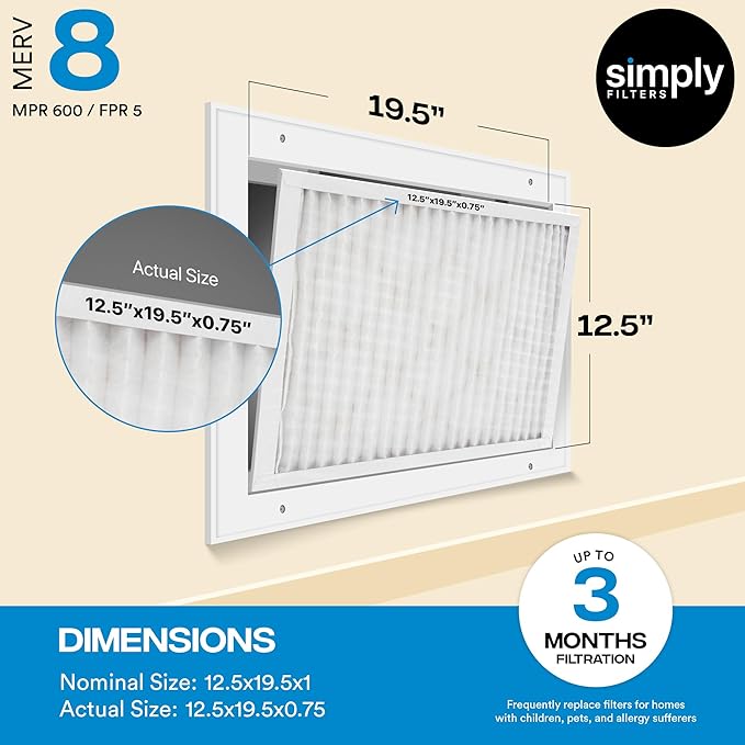 Simply 12x20x1 Air Filter, MERV 8, 6 Pack, For Home AC Furnace & HVAC (Actual Size: 11.75"x19.75"x0.75") DUST, Pet, & Allergy Control