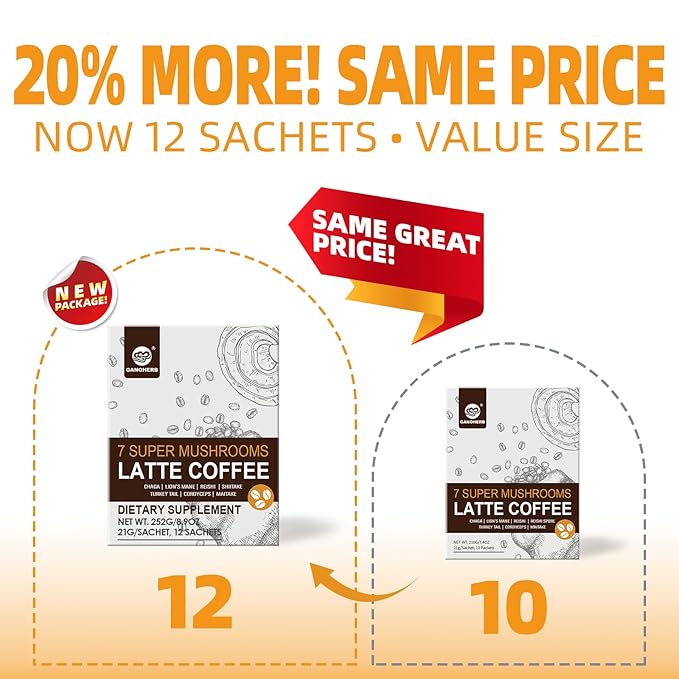 7 in 1 Mushroom Coffee Mix, Instant Latte Coffee Blend Nootropic Cafe Complex with Reishi, Lion’s Mane, Chaga, Turkey Tail, Maitake, Cordyceps for Energy Focus Immune Boost (10 Servings)