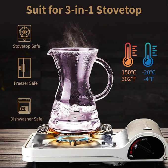 Unbreakable - Pour Over Coffee Maker with Permanent Stainless Filter 27 fl oz, Thickened Heat-Resistant Borosilicate Glass Dripper Coffee Brewer, Stovetop Safe, Pink