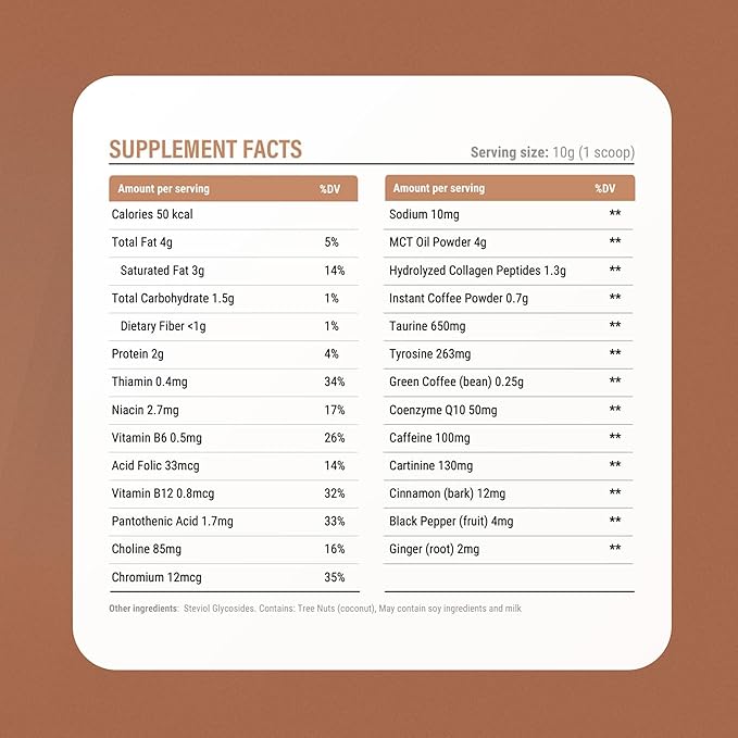CAFFEINE ARMY Variety Pack | Comprehensive Functional Coffee with MCTs, CoQ10, Collagen and Adaptogens: Clean Energy + Supports Daily Attention, No Jitters or Crash |12 Stick (4.02 oz)