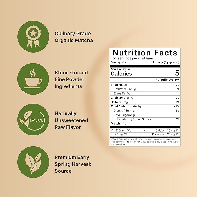 Organic Matcha Green Tea Powder, 1 Pound | Unsweetened with Zero Sugar, Culinary Grade, Potent Early Spring Leaf Harvest, Fine Stone Ground – Vegan, All Purpose, Great for Matcha Latte