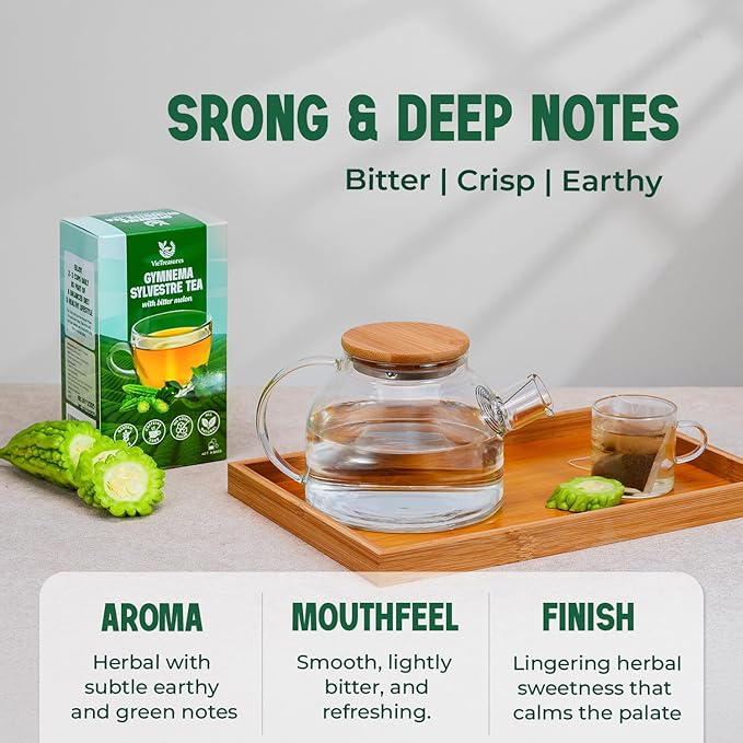 VieTreasures Gymnema Leaf Tea - 40 Tea Bags | With Bittermelon, Stevia | Non GMO, Caffeine-Free, Vegan, Keto-Friendly Organic Herbal Tea | Supports Glucose Metabolism Infusion, 2.8oz