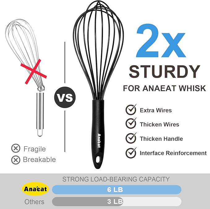 Anaeat Silicone Kitchen Whisk Set of 4, Perfect for Non-Stick Cookware, Egg Beater Milk Blender for Whisking, Cooking, Baking, Beating - 11'' Flat Whisk and 9''+11''+12'' Balloon Whisks (Black)