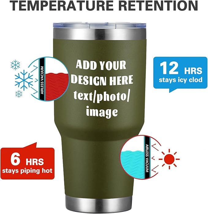 MEWAY Personalized Custom 30oz Stainless Steel Tumbler with Lid, Insulated Double Wall Vacuum Travel Coffee Tumbler Gifts with Text Photo Logo (Army green, 1pack)