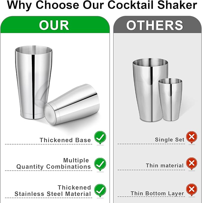 8 Pcs Cocktail Shaker Boston Shaker Set Professional Bartender Kit Bar Stainless Steel Drink Shaker Bartending Martini Tin with 18oz & 28oz Mixed Alcohol Tool for Beginner(Silver)