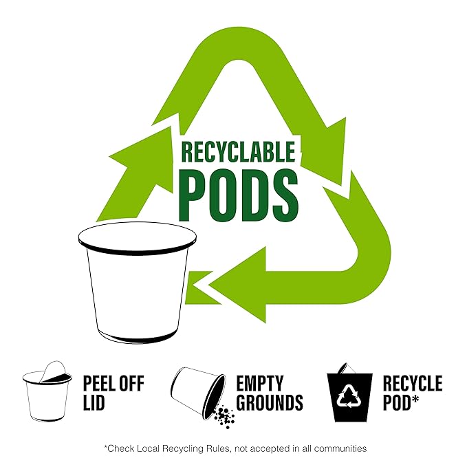 Crave Beverages Pods Compatible with 2.0 K-Cup Brewers, Butter Toffee, 40 Count