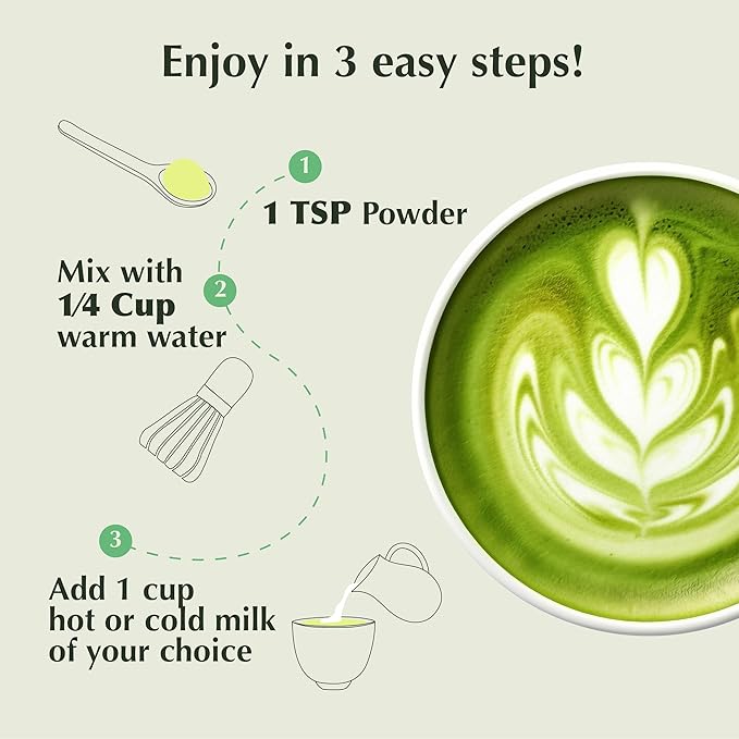 Encha Latte Grade Matcha Powder - First Harvest Organic Unsweetened Matcha Green Tea, From Uji, Japan (500g / 1lb) Premium Powder for matcha Latte, Smoothie | Caffeine, L-Theanine