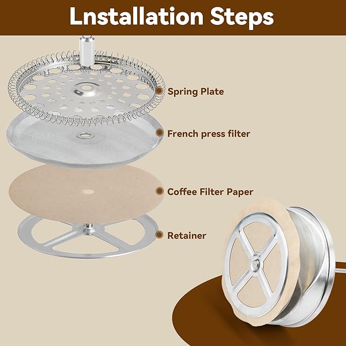 Coffee Filters Compatible with French Press 34oz, 100Pcs Percolator Filters For Bodum French Presses 34oz, Mueller 34oz Coffee Maker, Secura 34oz, Veken 34oz