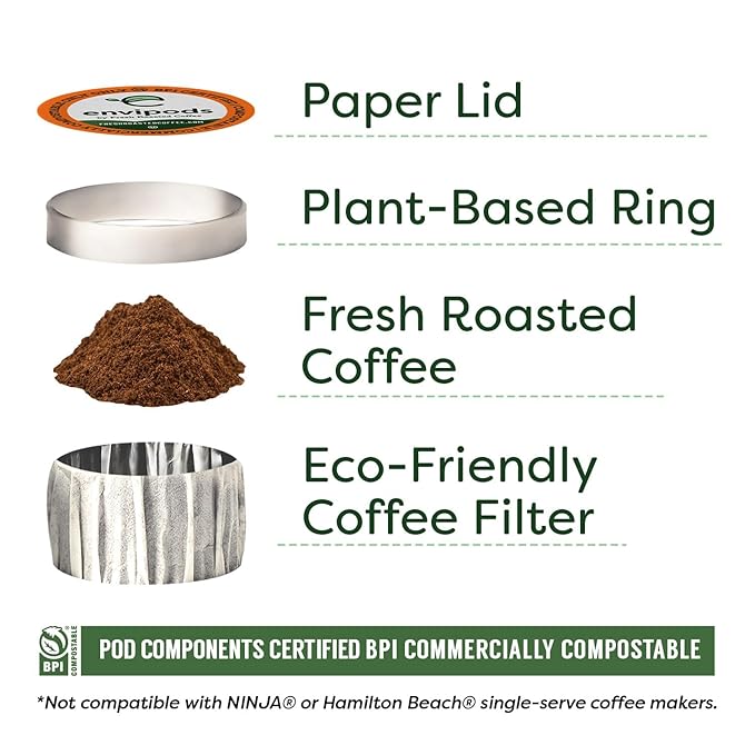 Fresh Roasted Coffee, Organic Black Knight Water-Processed Decaf Compostable envipods | Dark Roast 72 Count for K Cup Brewers | Not for use in Ninja or Hamilton Beach Brewers