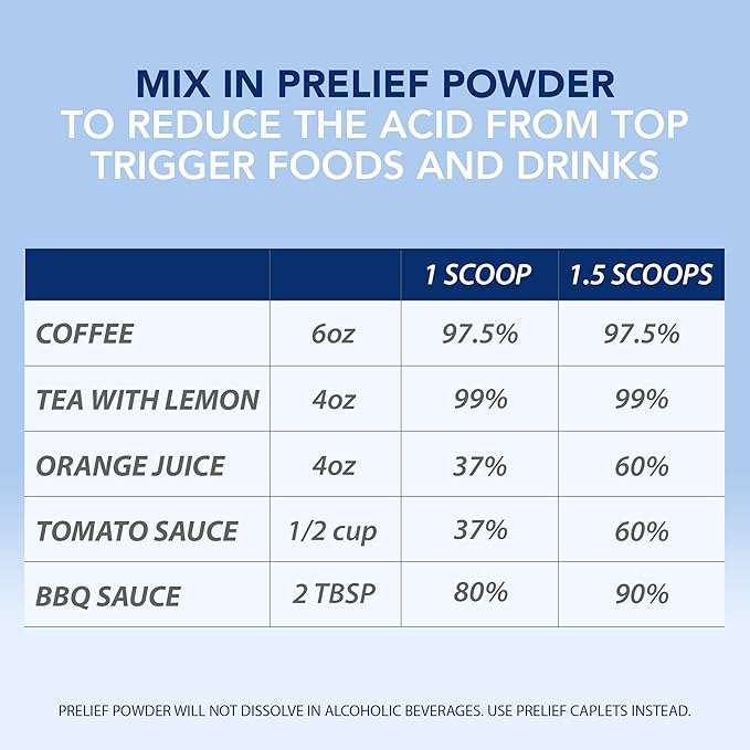 PRELIEF Powder Jar with Serving Scoop, 100 Servings