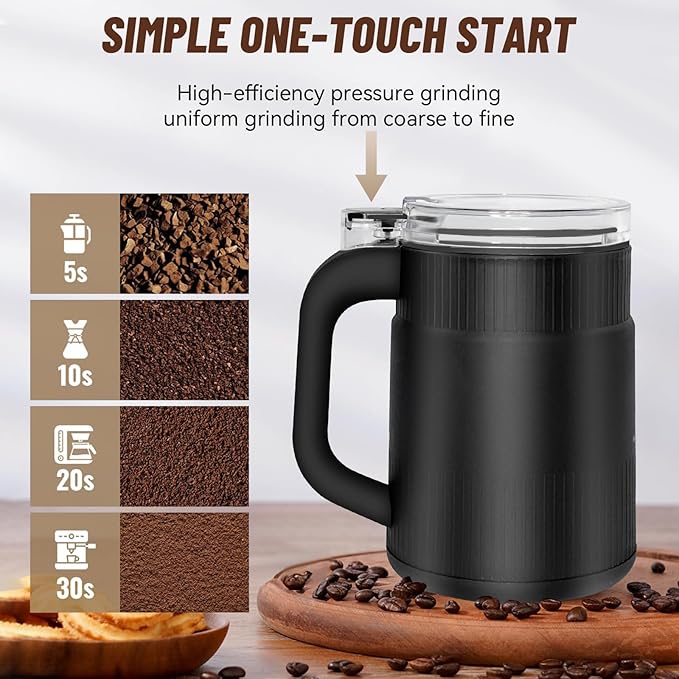Electric Coffee and Spice Grinder with One-Touch Operation, Clear Lid, for Grinding Coffee Beans, Herbs, Nuts