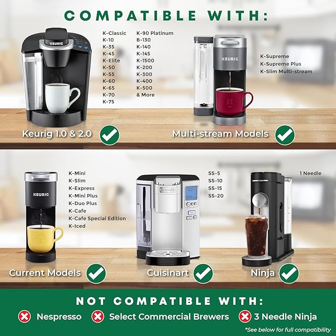 SavePod Coffee Pod Maker with Reusable Coffee Pods, Compatible with Keurig and K-Cup Coffee Machines, Smart, Easy to Use & Convenient (Black, Small)
