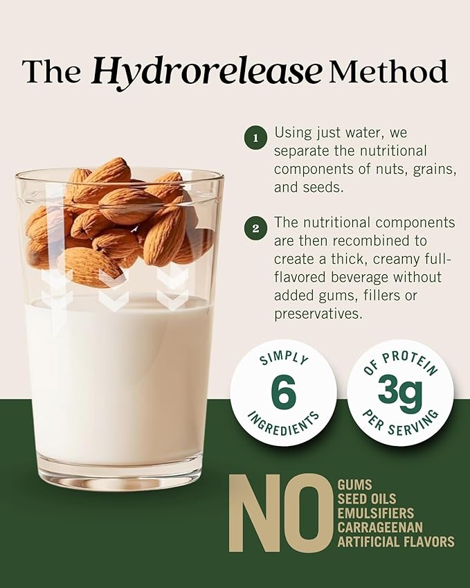 Elmhurst 1925 Almond Milk Barista Edition – 32oz (6-Pack) Plant-Based, Vegan, Dairy-Free, Kosher, Gluten-Free, Non-GMO, Froths for Lattes & Iced Coffee, 3g Protein per Serving, Simple Ingredients
