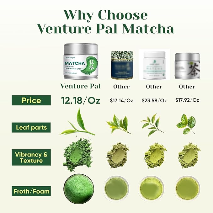 Venture Pal Superior Ceremonial Grade Matcha Powder, 100% Pure First Harvest Matcha Powder, Green Tea sourced from Uji – Vegan, Gluten-Free, No Additives, Unsweetened (30g/1.06oz Tin)