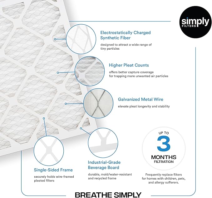 Simply 14x30x1 Air Filter, Merv 8, 6 Pack, For Home AC Furnace & HVAC (Actual Size: 13.75"x29.75"x0.75") DUST, Pet, & Allergy Control