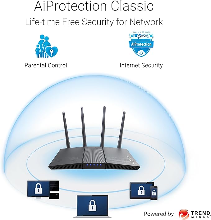 ASUS RT-AX3000S Dual Band WiFi 6 Extendable Router, Instant Guard, Parental Control Scheduling, Built-in VPN, AiMesh Compatible