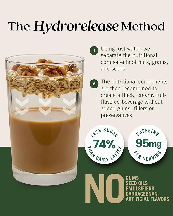 Elmhurst 1925 Maple Walnut Latte – Plant-Based, Vegan, Dairy-Free Plant Milk Latte Made of Walnut Milk, Cold Brew Premium Arabica with 95mg Caffeine & Real Maple & Brown Sugar – 25.4oz (Pack of 6)