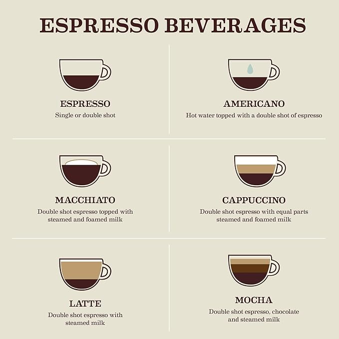 Café Gaviña Espresso Roast Extra Fine Ground Coffee, 100% Arabica Dark Roast, 3 x 10 oz Cans