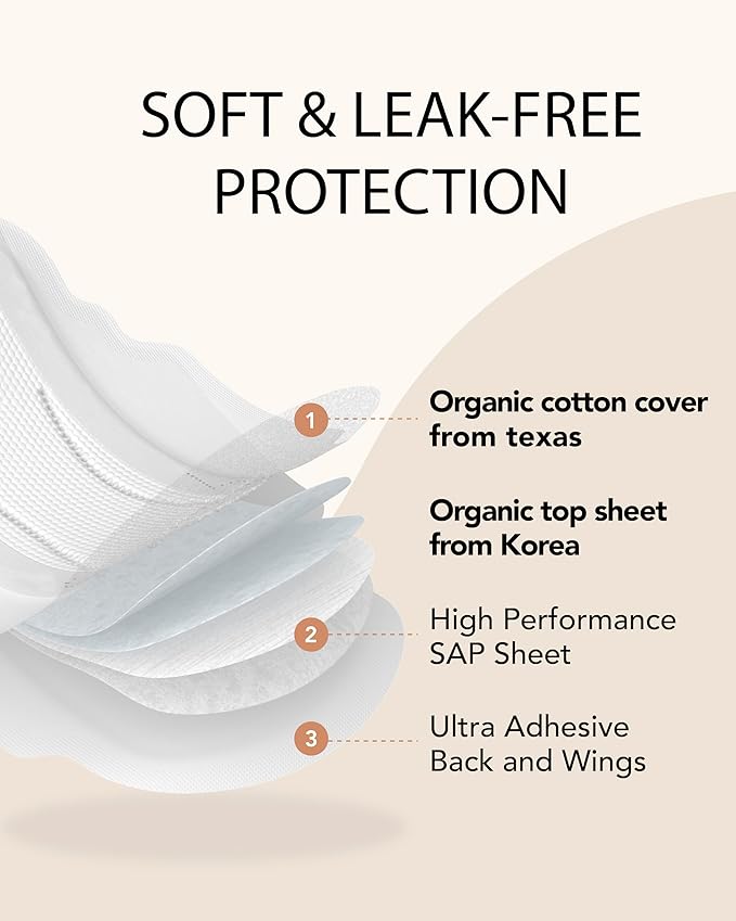Unscented Ultra Thin Sanitary Pads (64 Count, Regular) – Organic Cotton Feminine Pads with Wings for Women, Super Absorbent & Soft, Period Protection, Hypoallergenic