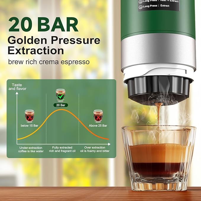 Portable Espresso Machine with Removeable Battery, 20 bar Mini Travel Coffee maker, Expresso Coffee Maker with USB-C,3-in-1 Car Coffee Maker Self-Heating, Ground Coffee & Capsule(Ns&DG)