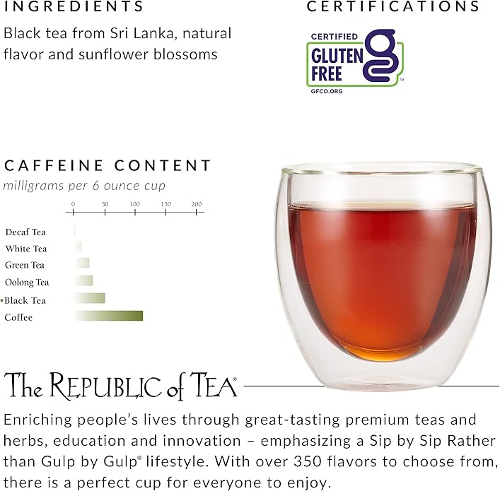 The Republic of Tea – Mango Ceylon Black Tea, Metabolic Frolic Tea