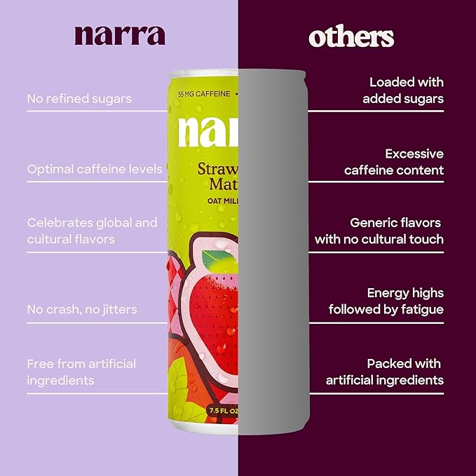 Narra, Oat Milk Tea Latte - Strawberry Matcha Latte, Organic Ceremonial Grade Matcha Natural Caffeine & L-Theanine, MCT Oil, Dairy Free, No Refined Sugar, Non-GMO, 7.5 Fl Oz (12 Pack)