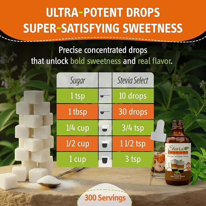 Stevia Select Irish Cream Stevia Extract Liquid - Zero Calorie Sweetener - All Natural Flavor Drops Extract Liquid - Pure Stevia Keto Coffee Drops - Keto Sweetener & Sugar Alternative 2 Oz (2 Pack)
