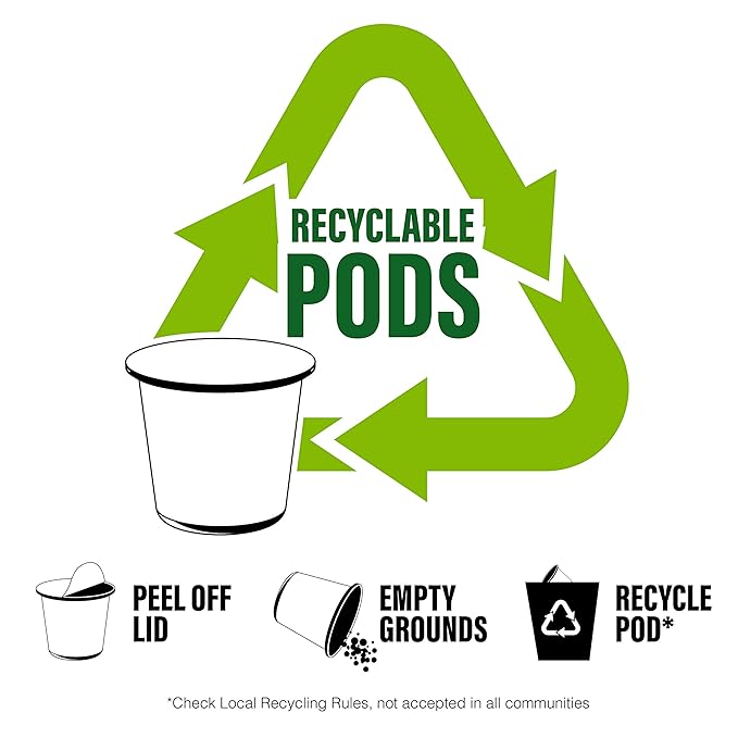 Brooklyn Beans Coffee Pods Assorted Handcrafted Gourmet Variety Pack Coffee Sampler, Compatible with 2.0 Keurig K Cup Brewers, 40 Count