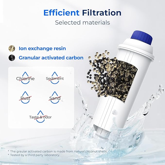 Waterdrop Coffee Water Filter, Replacement for De'Longhi® Filter, DLS C002 De'Longhi® Water Filter, ECAM/ETAM/EPAM Series, EC680/5, TÜV SÜD Certified (4 Packs）