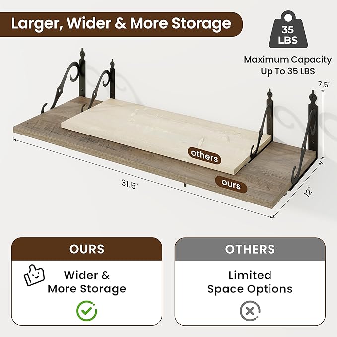 RICHFOCUS 12 Inch Deep Floating Shelves for Wall, 31.5" W x 12" D Wood Wall Shelves Set of 2, Wide Floating Shelves for Living Room, Bedroom, Kitchen, Bathroom and Decor Storage, Grey