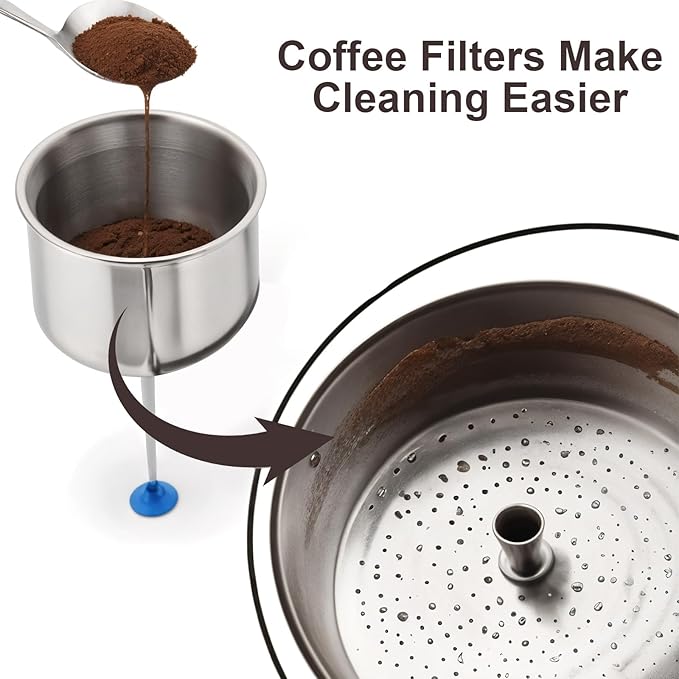 200Pcs Disc Coffee Filters, 3.5in Natural Percolator Coffee Filters for Percolator Coffee Pot and Flat Bottom Basket